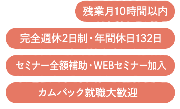 残業月10時間以内。完全週休2日制・年間休日132日。セミナー全額補助・WEBセミナー加入。カムバック就職大歓迎。